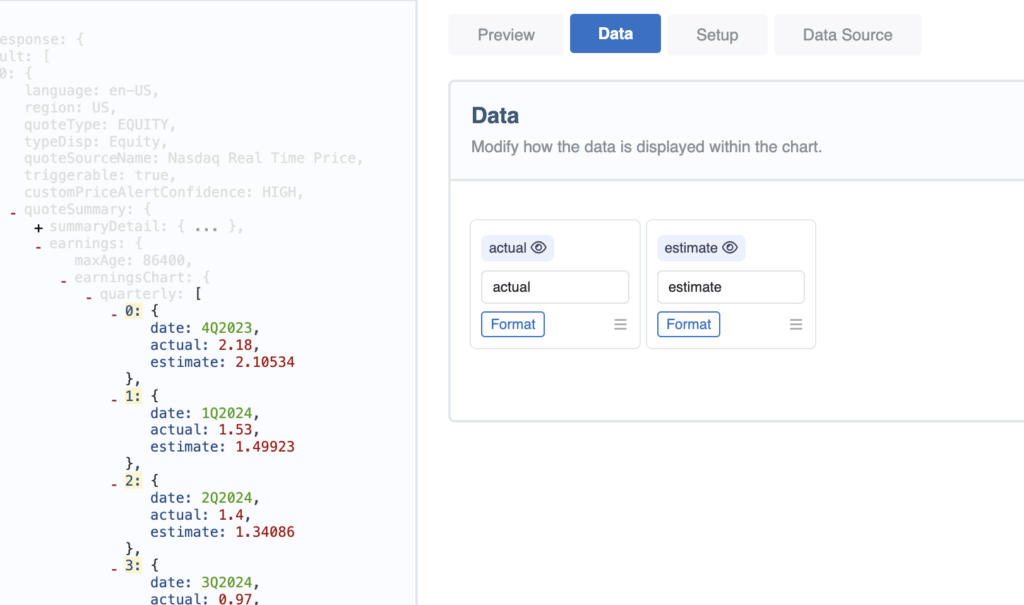 Editing datasets within chart