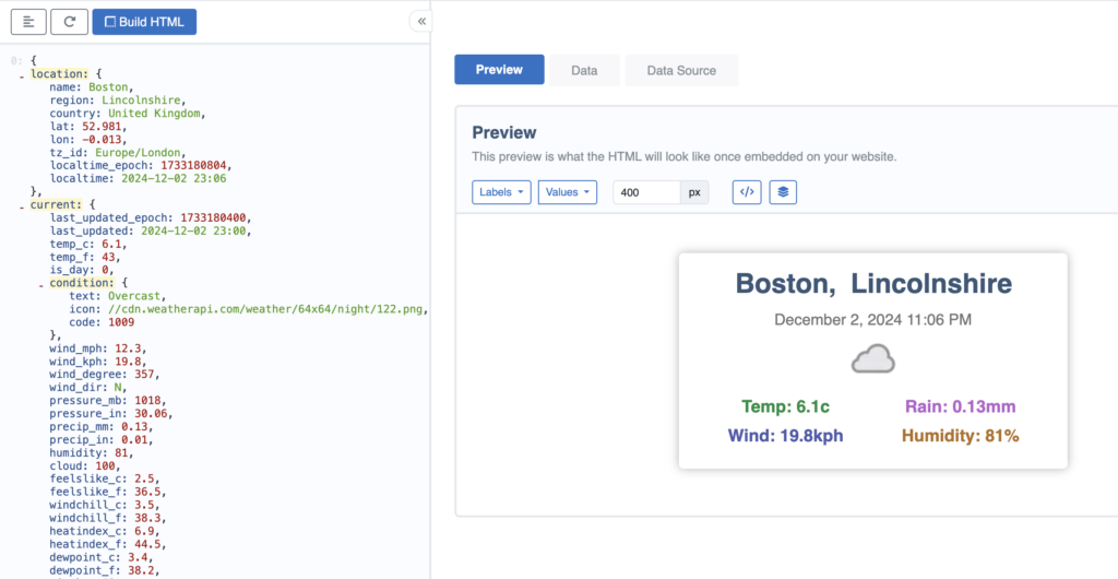 Final HTML Widget from formatted JSON